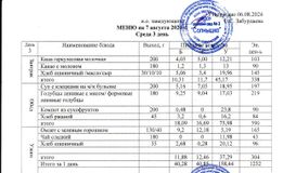 7 августа